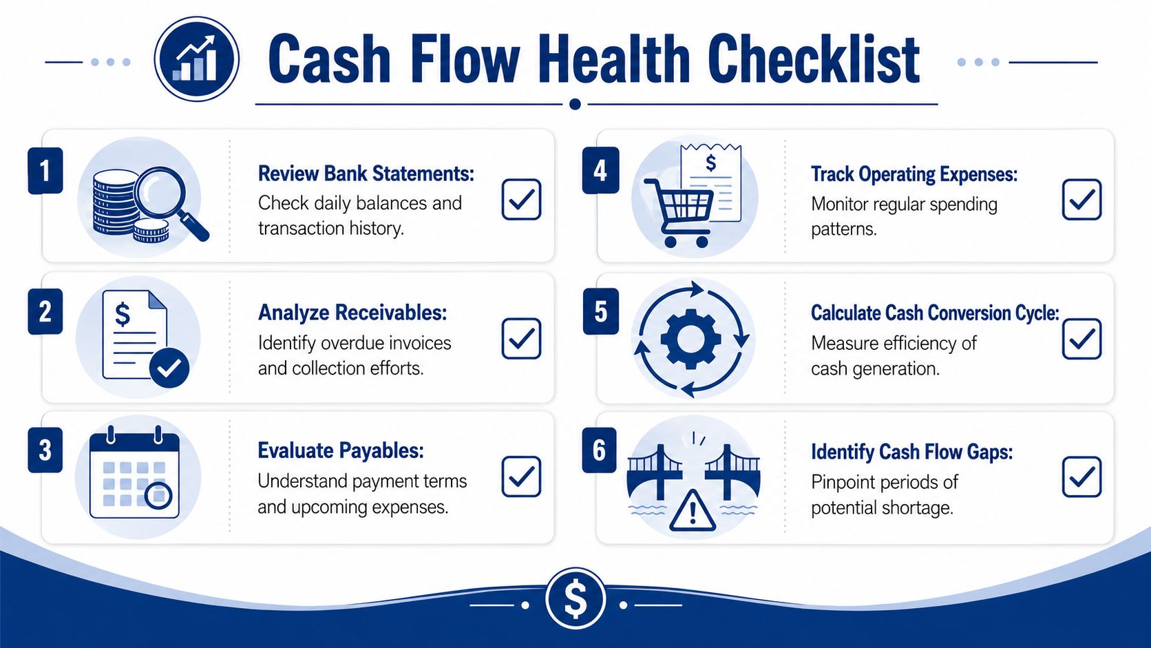 A six-step checklist infographic for monitoring and improving business cash flow health and financial efficiency.