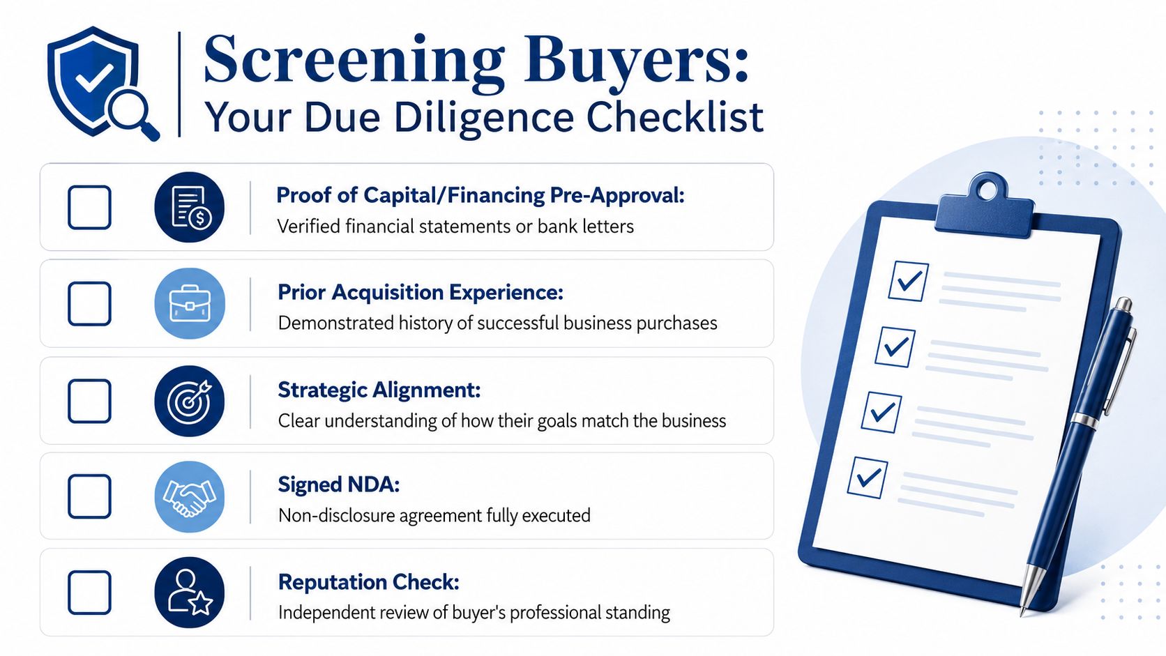 A due diligence checklist for screening business buyers including proof of capital, experience, strategic alignment, NDA, and reputation.