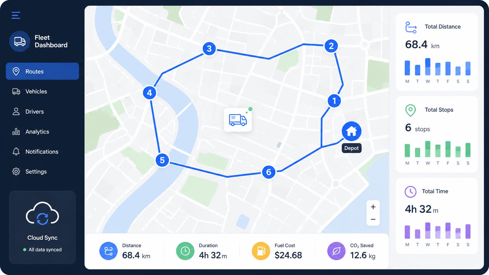 A digital fleet management dashboard displays a delivery route map, performance metrics, and vehicle tracking information.