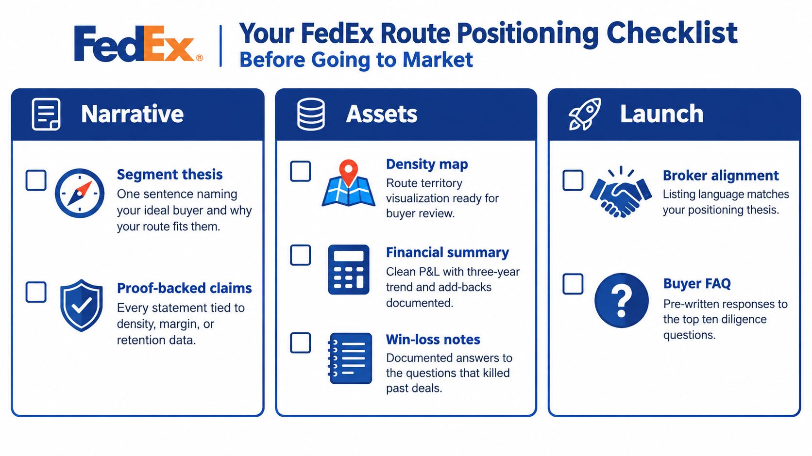 A FedEx route positioning checklist for business owners preparing to sell their delivery routes.