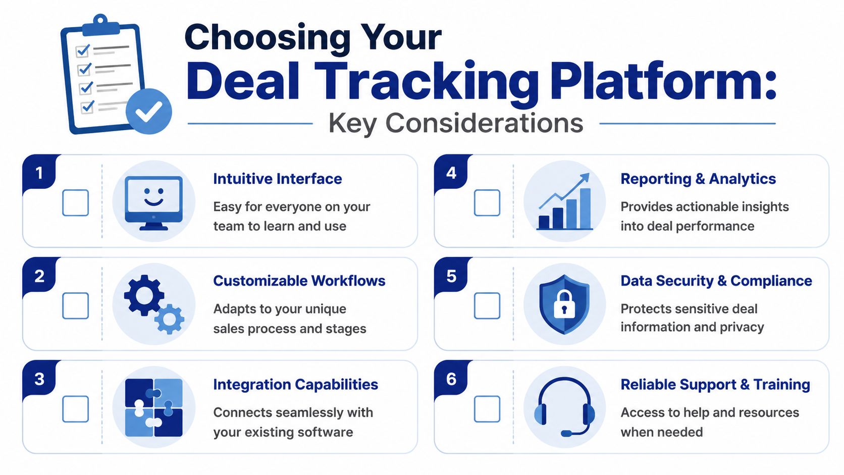 An infographic listing six key considerations for choosing the right deal tracking platform for business teams.