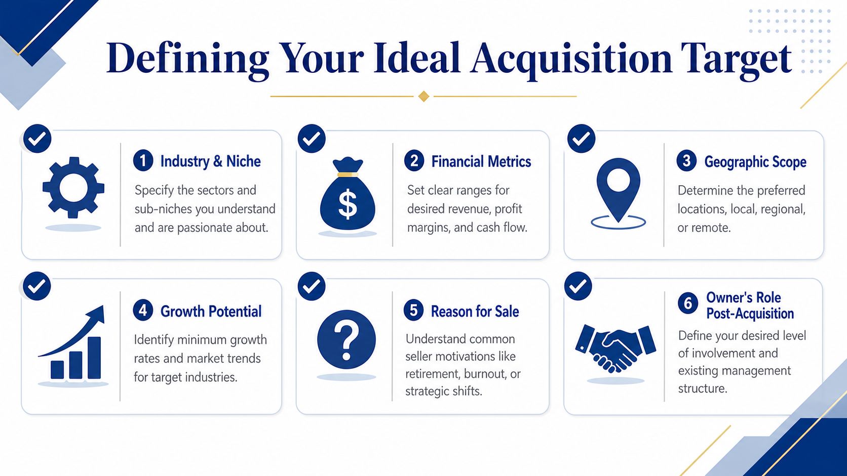 A diagram outlining six key criteria for defining an ideal business acquisition target for potential buyers.