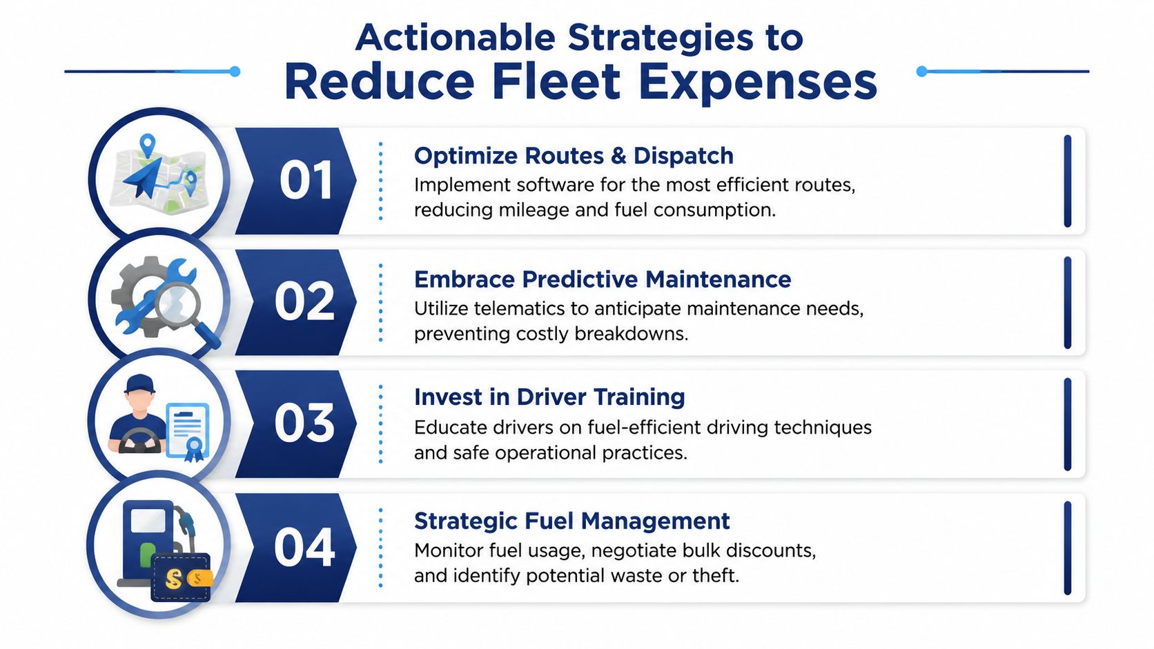 A graphic illustration detailing four actionable strategies to reduce fleet operational costs for transportation companies.