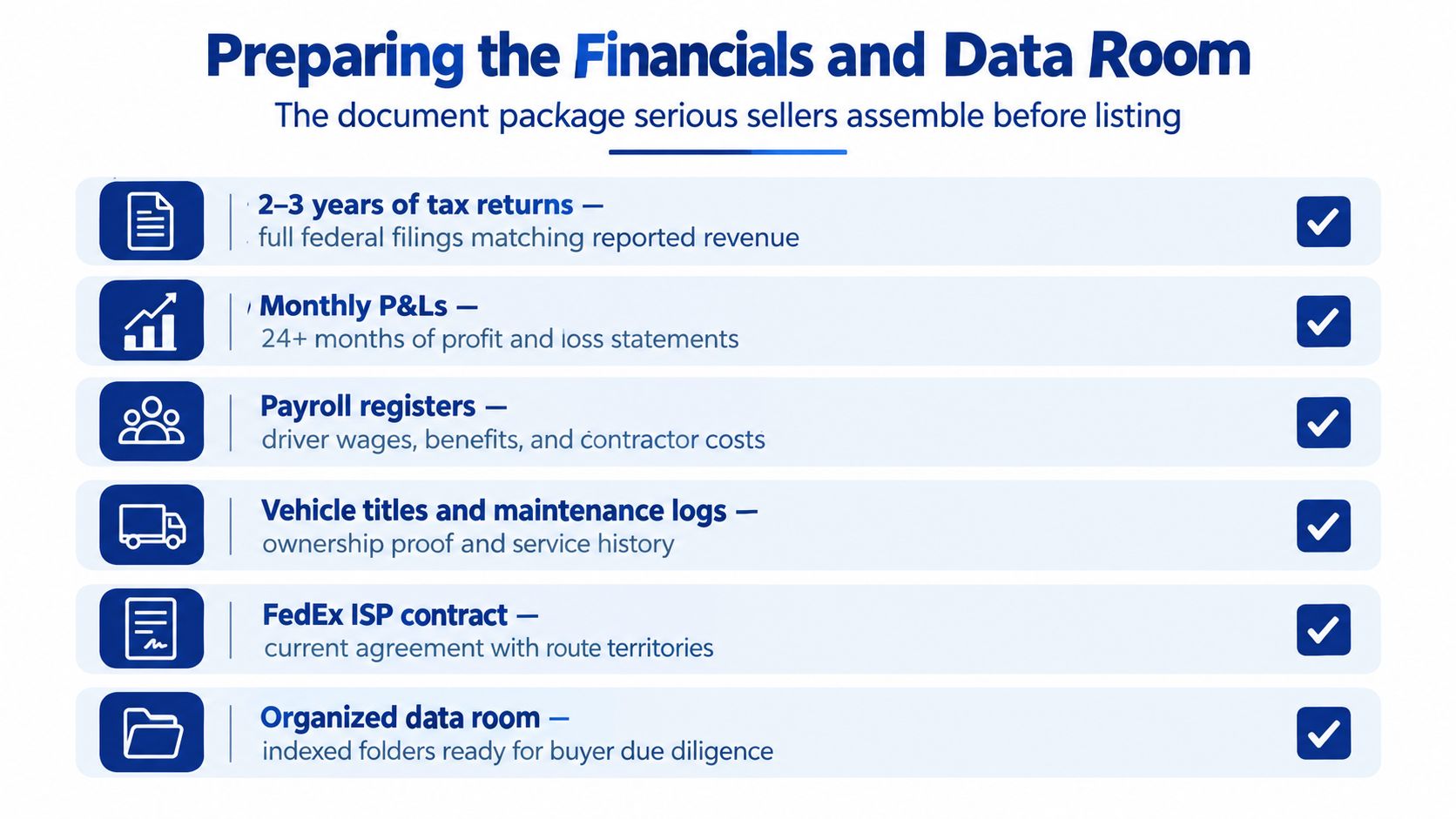 A checklist infographic detailing necessary financial documents and data for listing a last mile delivery business.
