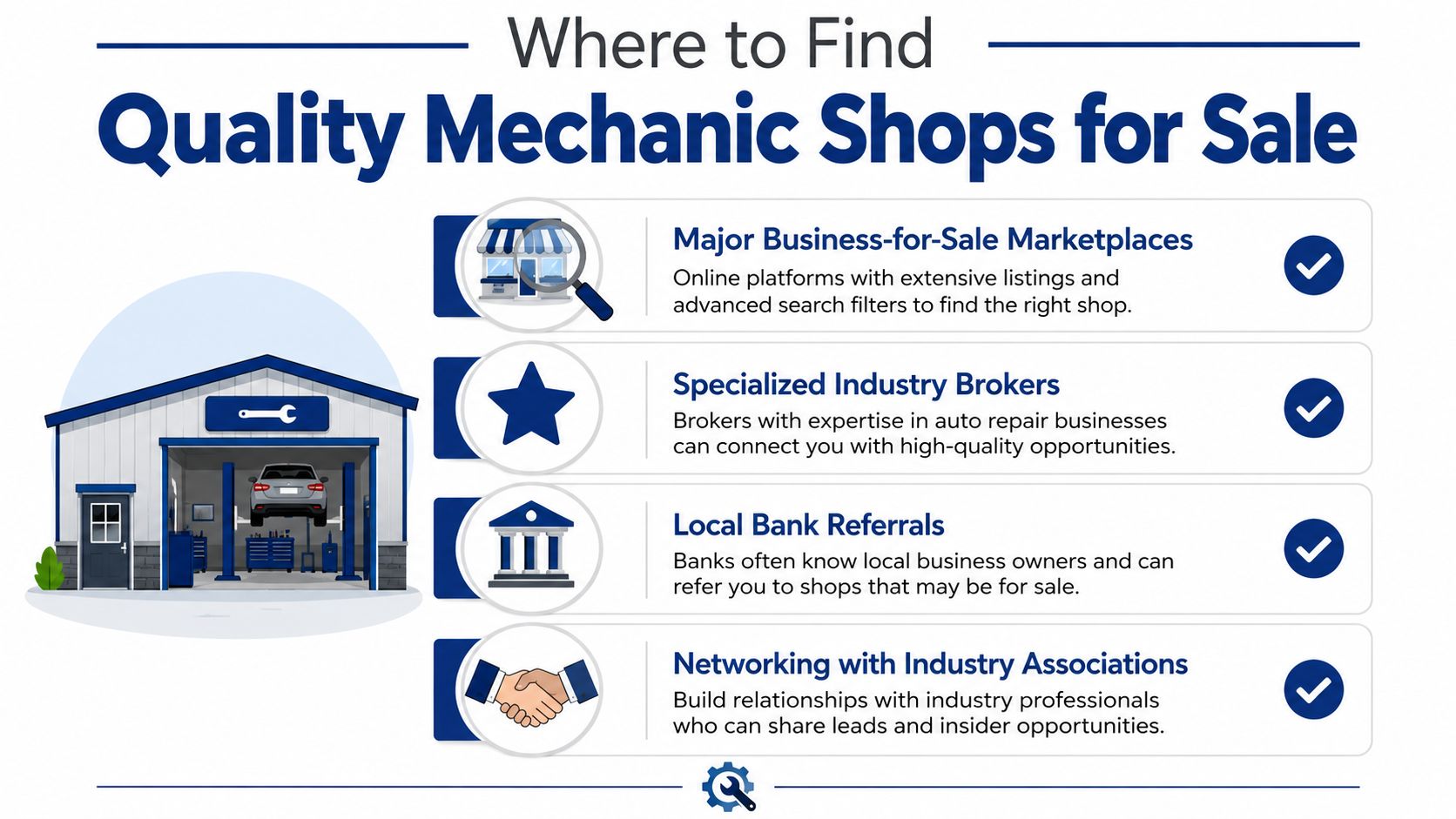 An infographic showing four reliable ways to find and purchase quality automotive mechanic shops for sale.