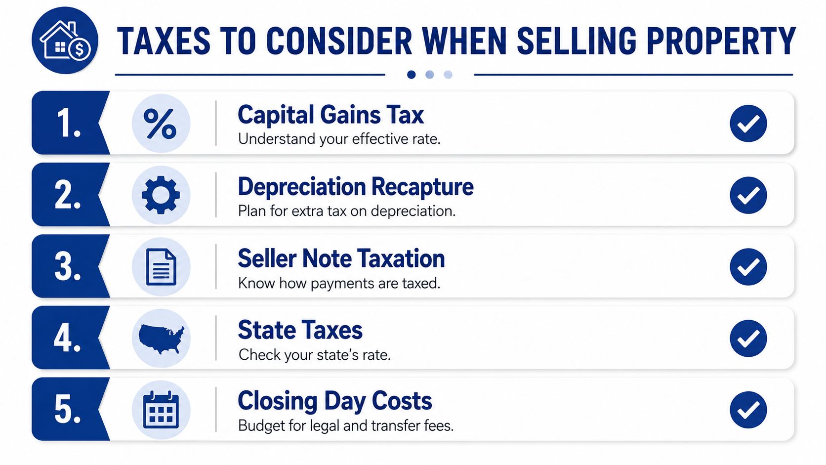 A list of five important taxes and costs to consider when selling real estate property.
