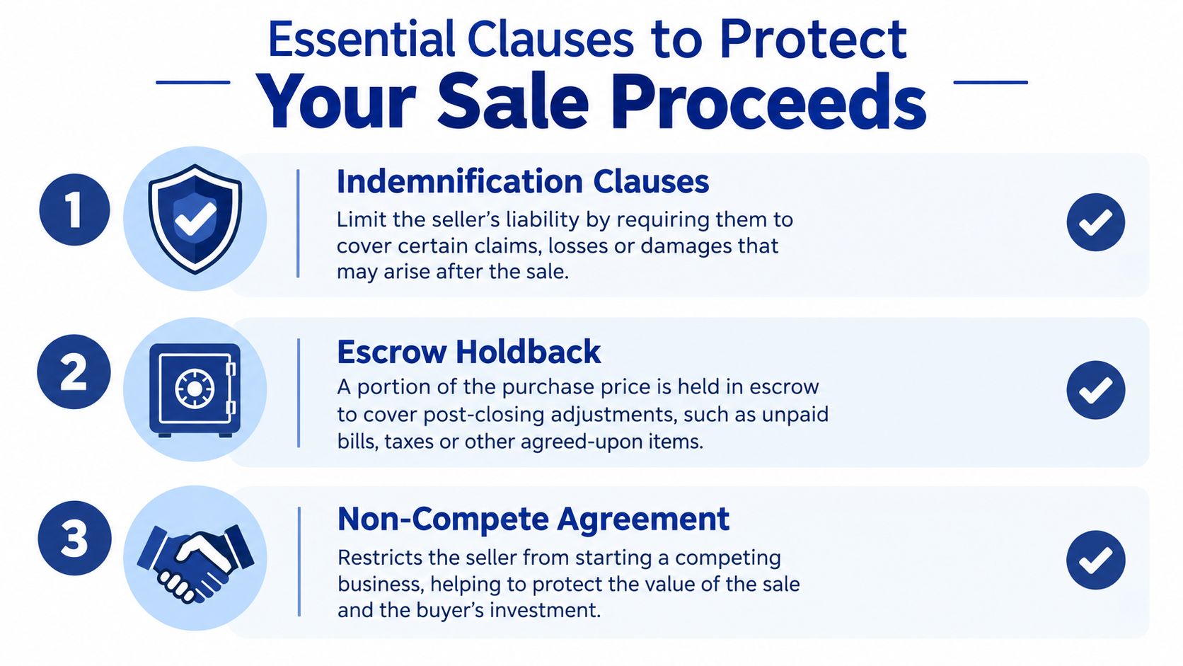An infographic titled Essential Clauses to Protect Your Sale Proceeds listing three protective contract elements for businesses.