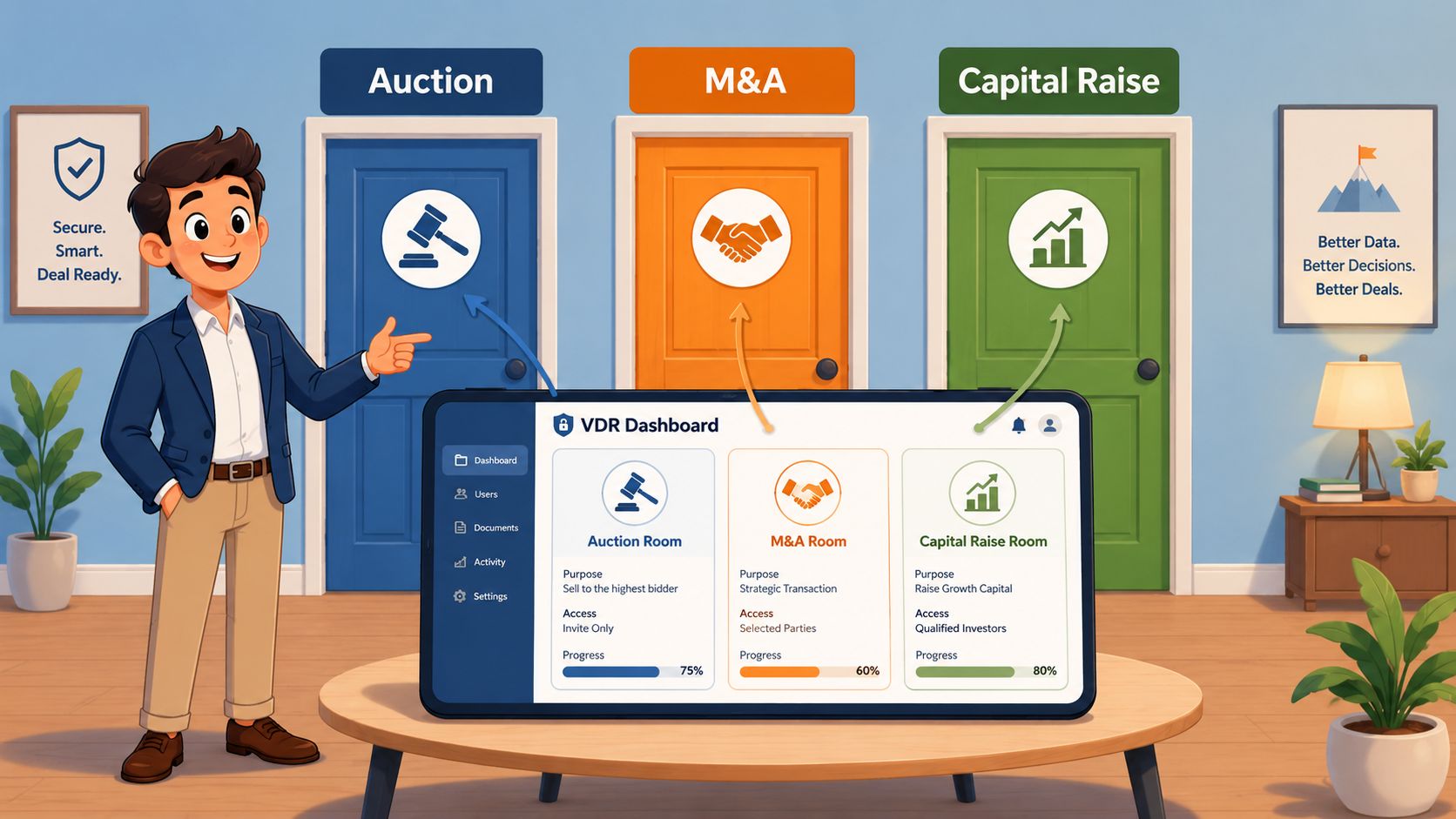 A professional cartoon character presenting a VDR dashboard showing various project rooms for deals and management.