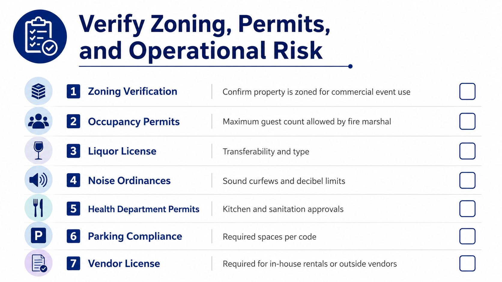 A checklist for venue operators outlining key steps for verifying zoning, permits, and operational risks.