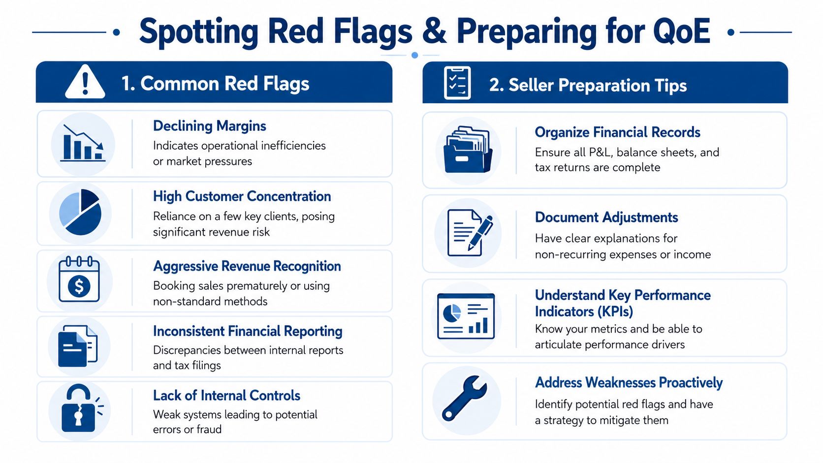 An infographic titled Spotting Red Flags and Preparing for QoE, illustrating financial risks and seller preparation tips.