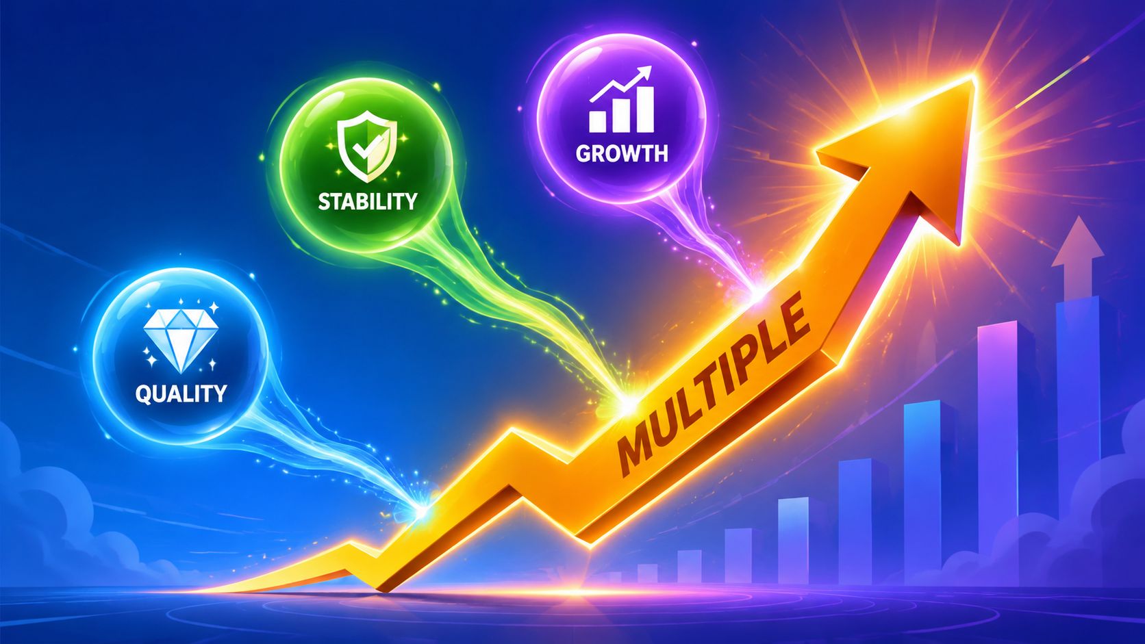 A golden upward trending arrow graphic representing business multiples powered by quality, stability, and growth concepts.