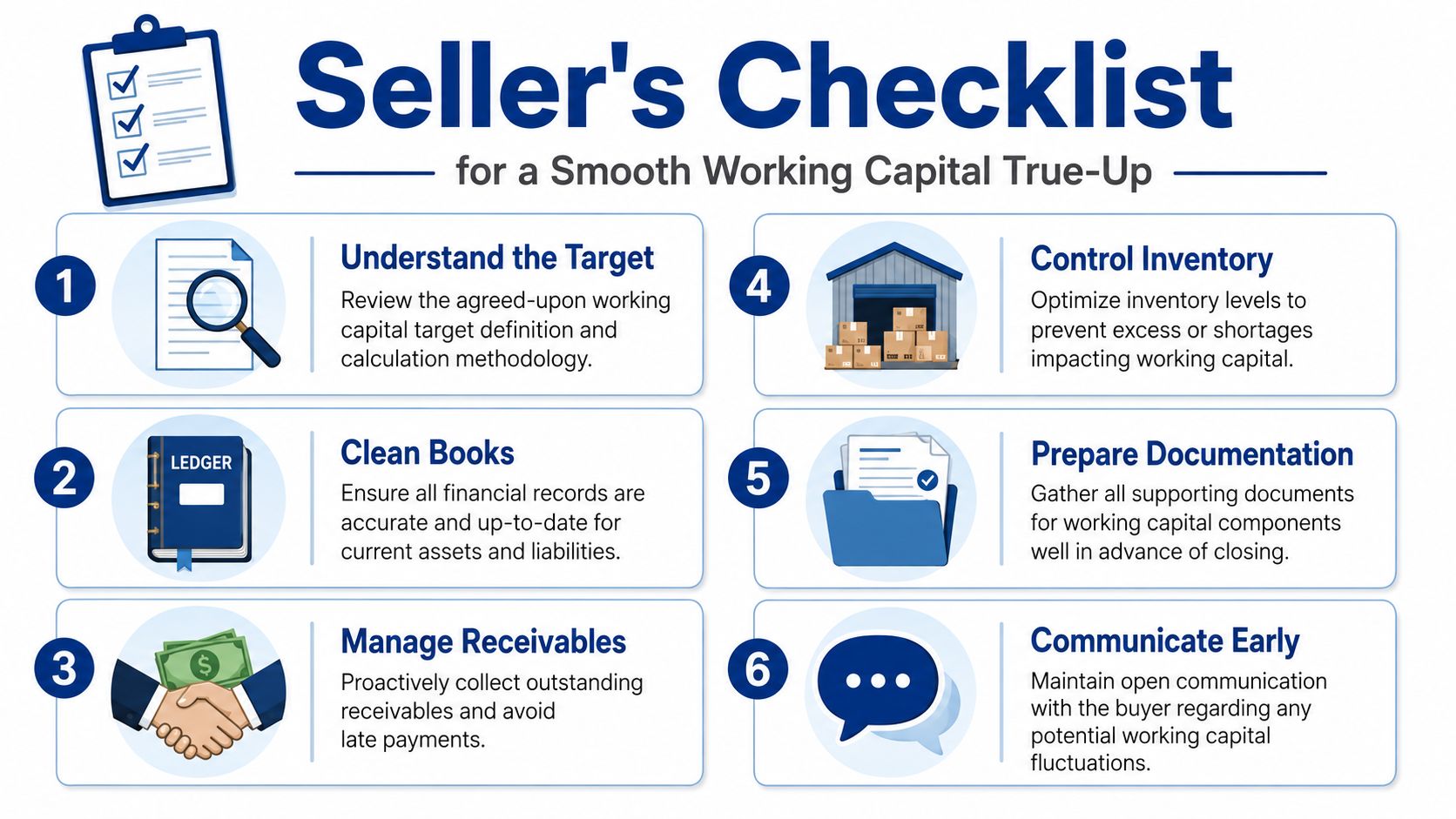 A six-step infographic detailing a seller's checklist for a smooth working capital true-up in business transactions.
